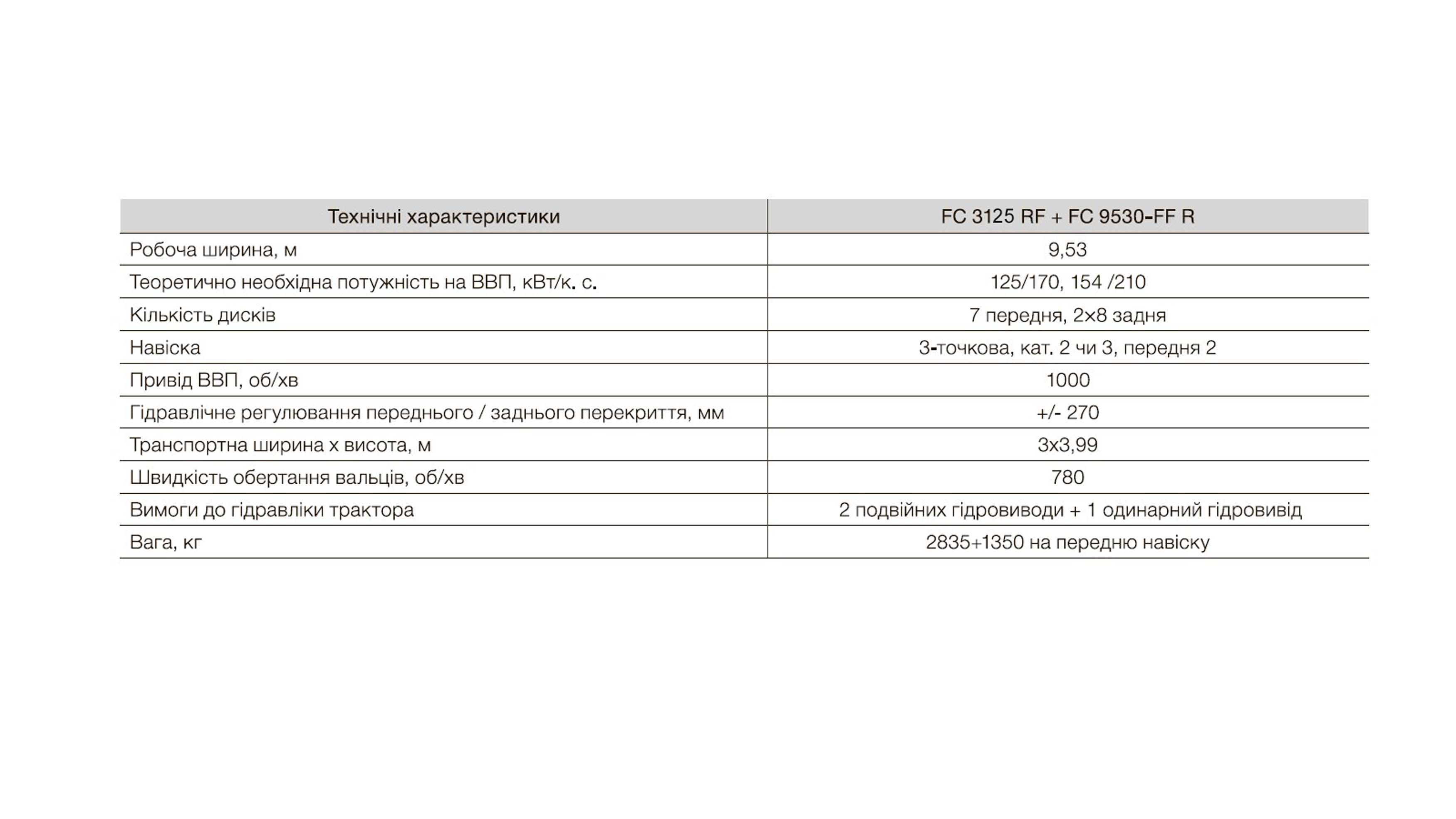 Потрійна комбінація дискових косарок-плющилок KUHN FC 3125/3525/8830/9530/10030 - фото 7