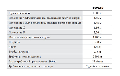 Навантажувач великих мішків добрив